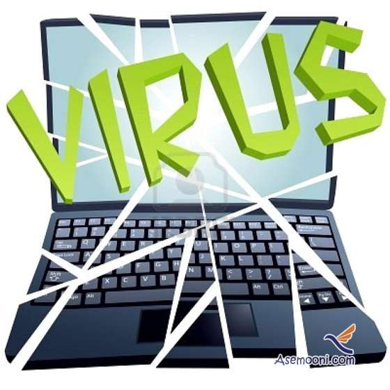 چرا آنتی ویروس اورجینال در کامپیوتر نصب کنیم ؟