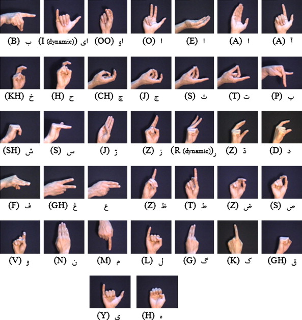  علائم زبان اشاره 