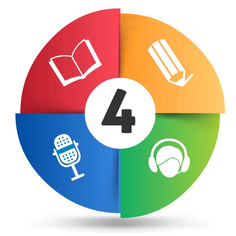 4 مهارت اصلی یادگیری زبان
