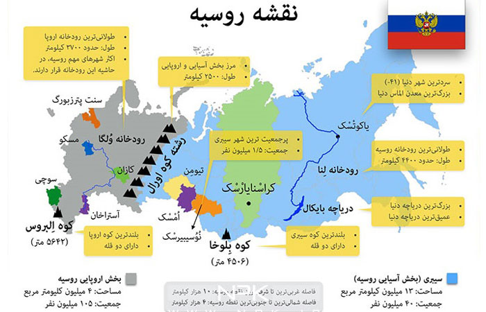نقشه روسیه به فارسی