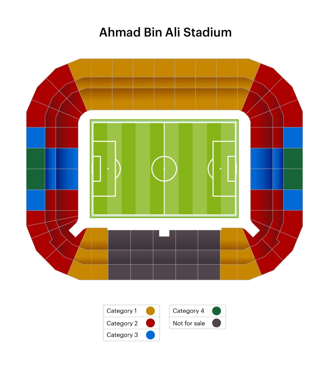 جایگاه تماشاچیان ورزشگاه احمد بن علی در جام جهانی قطر 2022 برای بازی ایران-ولز