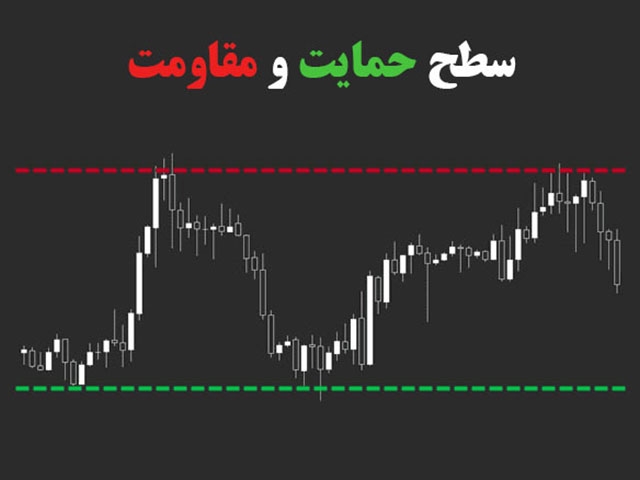 سطح حمایت و مقاومت ارز دیجیتال سطح حمایت و مقاومت ارز دیجیتال