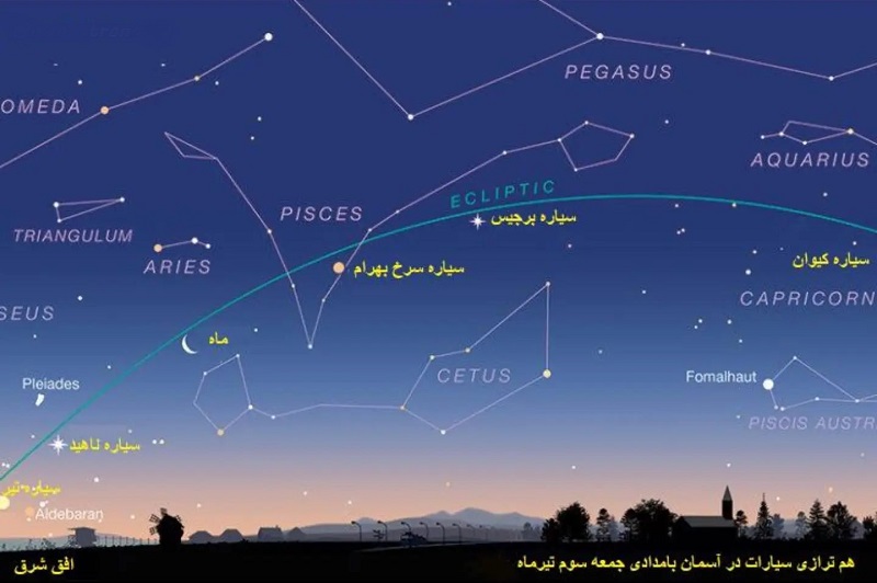 موقعیت سیارات در بامداد جمعه 3 تیر 1401 - جنوب شرق آسمان