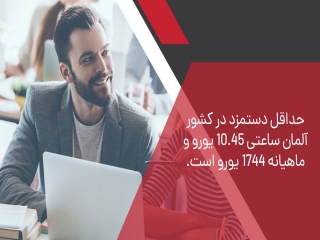 صفر تا صد مهاجرت کاری به آلمان در 2023 با موسسه مهاجرتی رویال