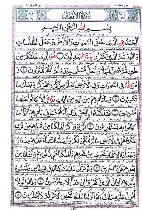 معرفی سوره الانعام