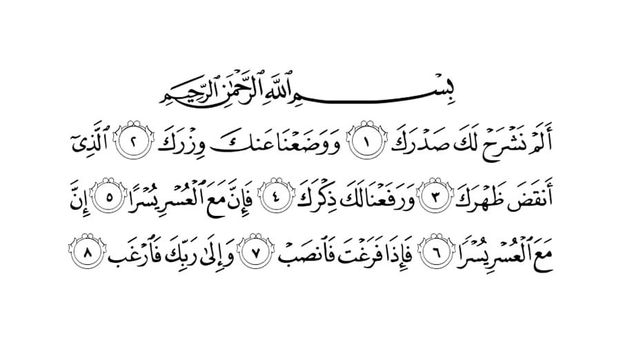 سوره الشرح (الانشراح) همراه با ترجمه