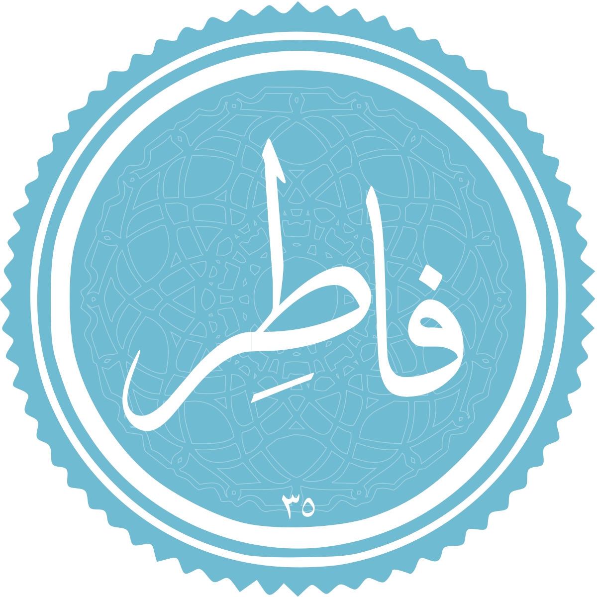 معرفی سوره فاطر