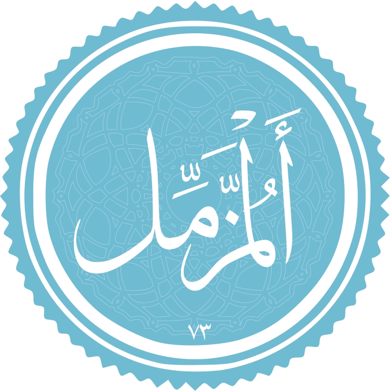 معرفی سوره المزمل معرفی سوره المزمل