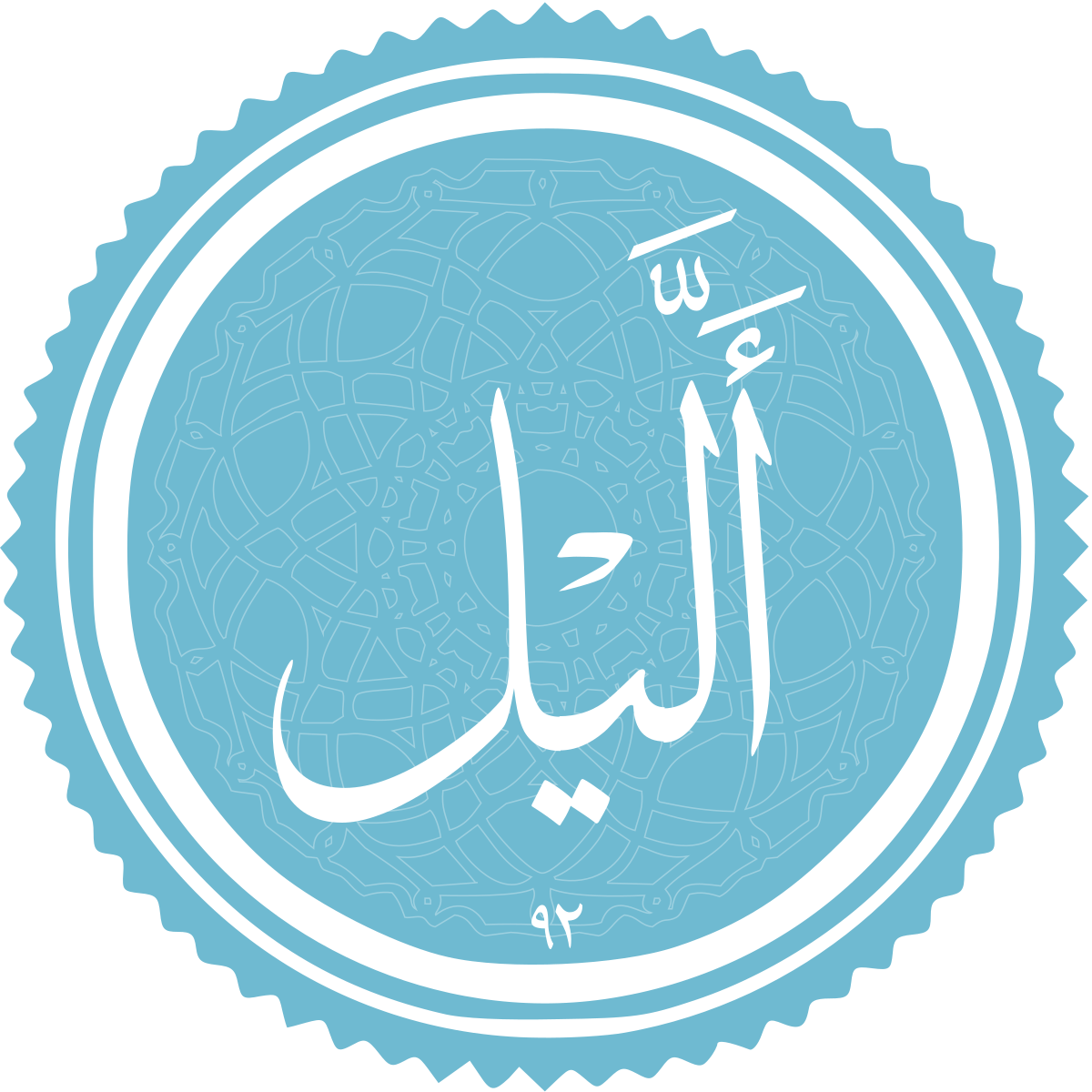 معرفی سوره الیل