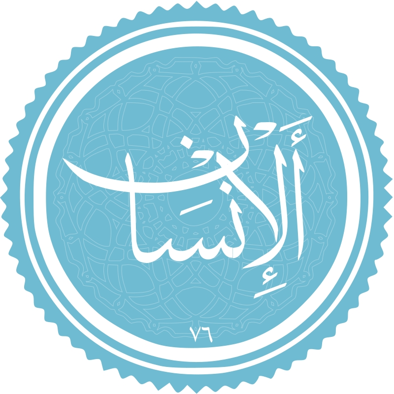 معرفی سوره الانسان