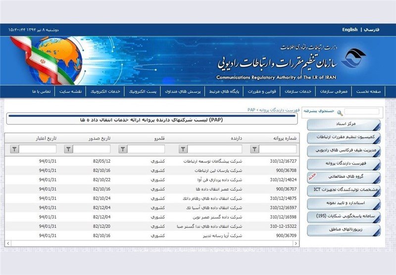شماره تلفن های شرکت های تلفن اینترنتی و ارائه دهنده اینترنت