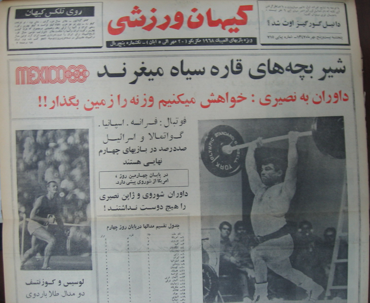 خواندنی های المپیک 1968(بخش دوم)