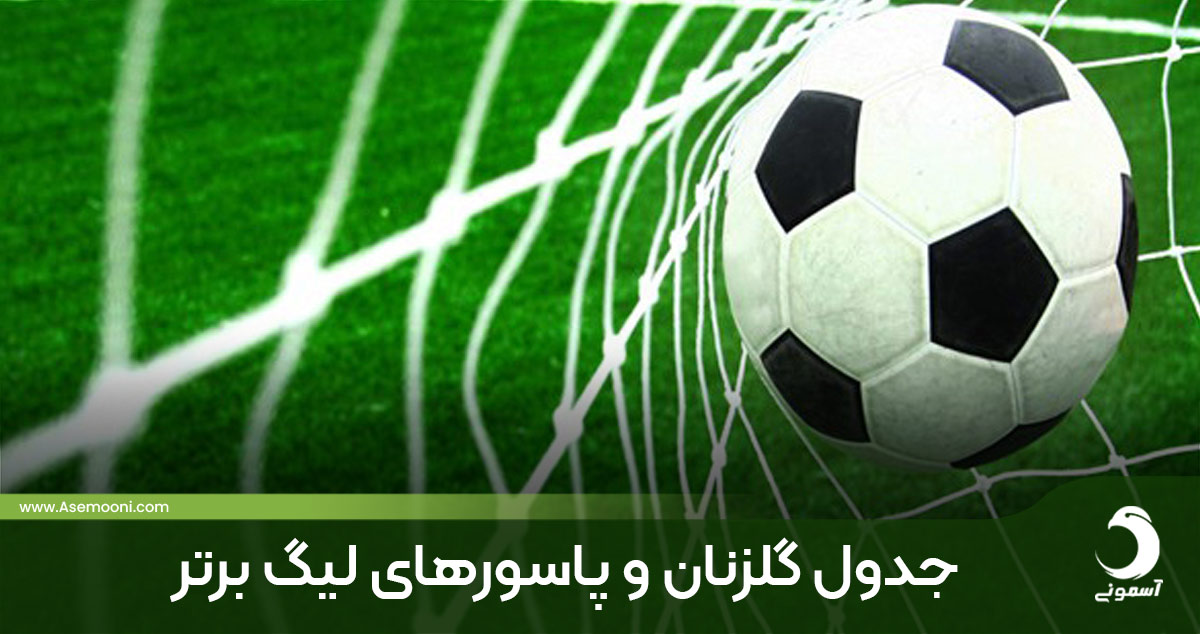 جدول گلزنان و پاسورها لیگ برتر فوتبال ایران