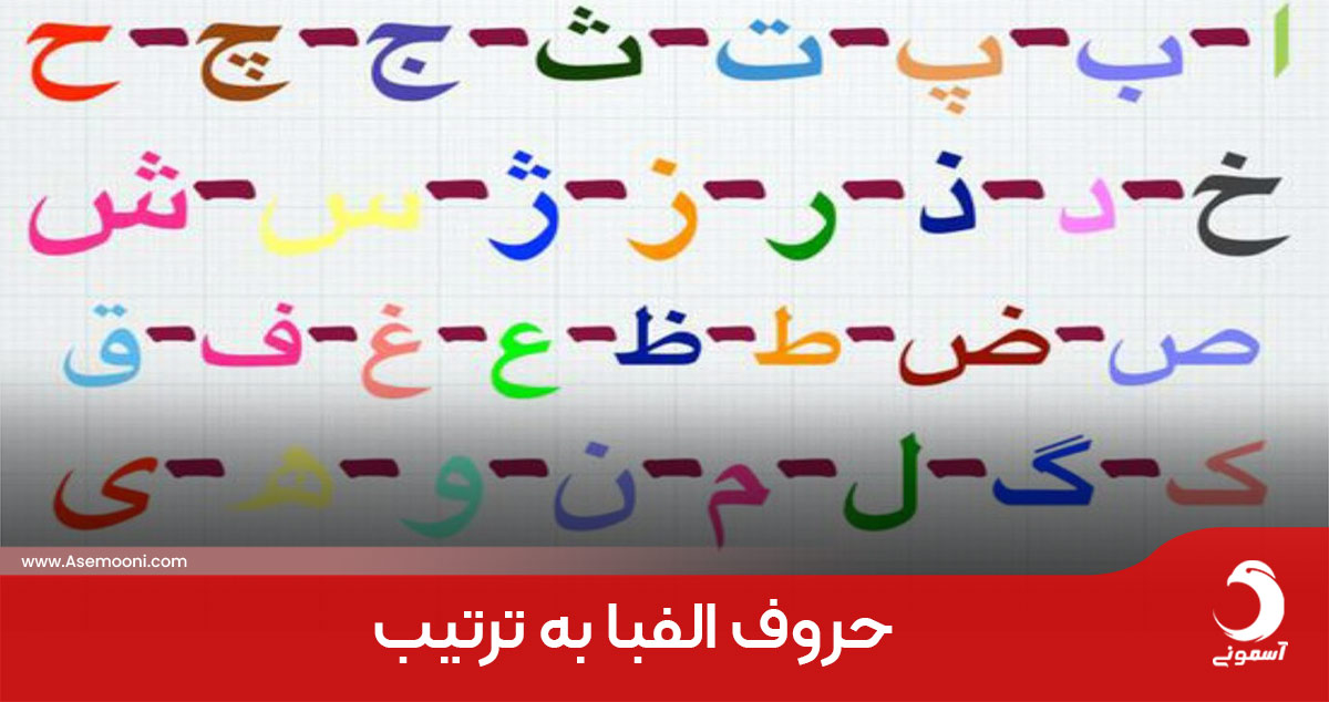 حروف الفبای فارسی