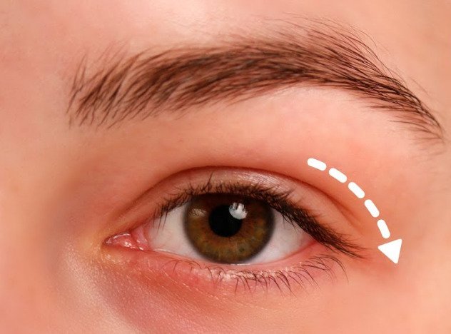 خط چشم مناسب چشم‌های بالا/پایین