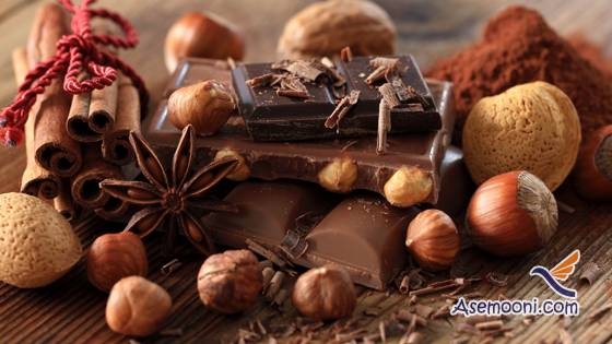محاسبه سن با شکلات