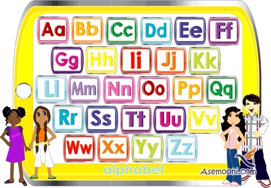 حروف الفبای انگلیسی به ترتیب