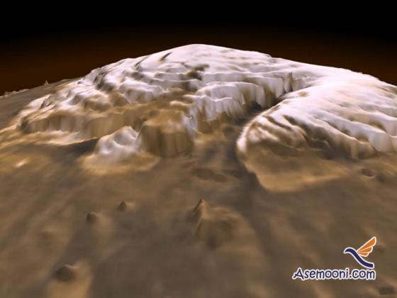 Ice cap of Mars(2)