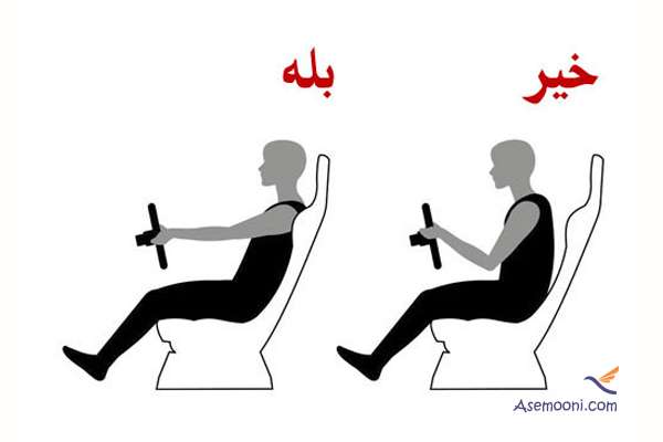 treatment-hunched-back-with-exercise