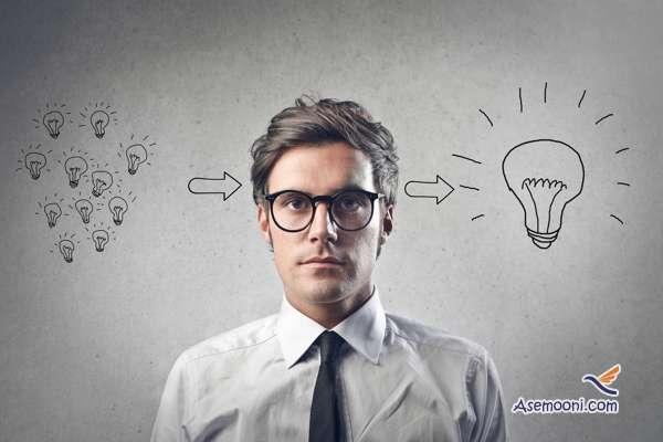 اهمیت تفکرات برندینگ