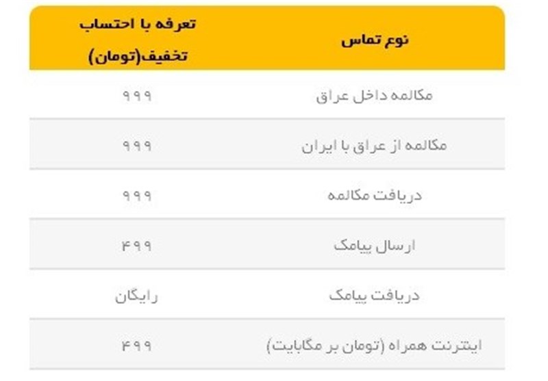 mobile-operators-in-karbala-tariff-table mobile-operators-in-karbala-tariff-table