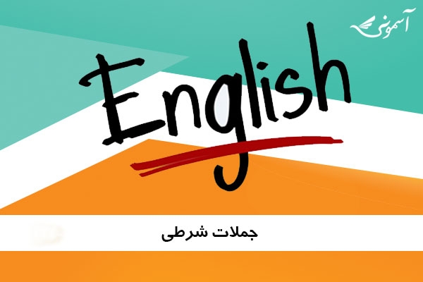 جملات شرطی‌ در زبان انگلیسی