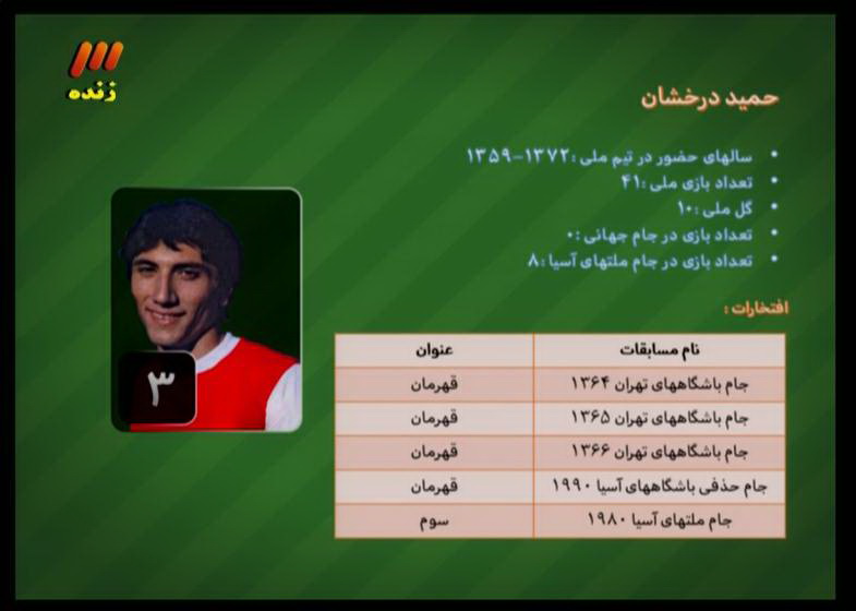 در برنامه نود چه گذشت؟ + تصاویر در برنامه نود چه گذشت؟ + تصاویر