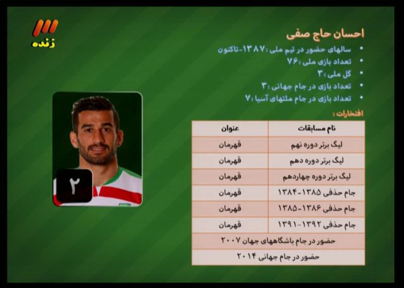 در برنامه نود چه گذشت؟ + تصاویر در برنامه نود چه گذشت؟ + تصاویر
