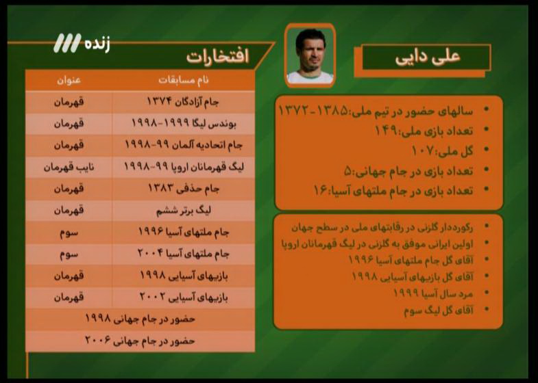 در برنامه نود دیشب چه گذشت؟ + گزارش تصویری در برنامه نود دیشب چه گذشت؟ + گزارش تصویری