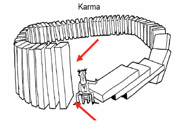 karma (3) karma (3)