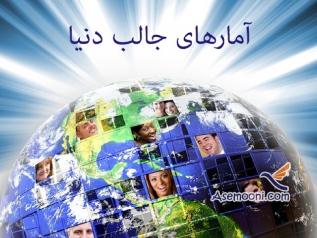 آمارهای جالب دنیا آمارهای جالب دنیا