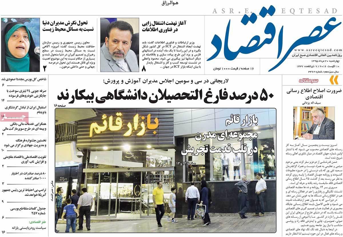 تیتر روزنامه های 20 مرداد 1395 تیتر روزنامه های 20 مرداد 1395