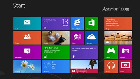 آموزش نصب Windows 8 از روی فلش درایو