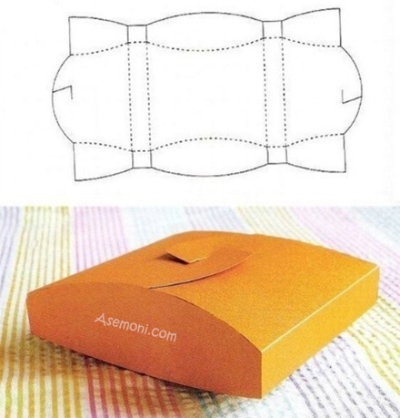 آموزش ساخت جعبه های کادویی