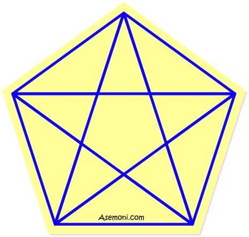 معمای ریاضی