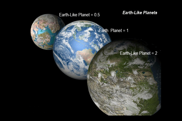 planets-like-earth