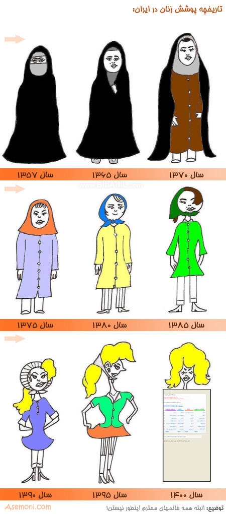تاریخچه حجاب در ایران...
