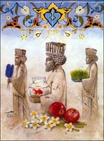 فرهنگ واژگان نوروز