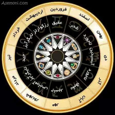 متولد کدوم ماه هستی ....؟