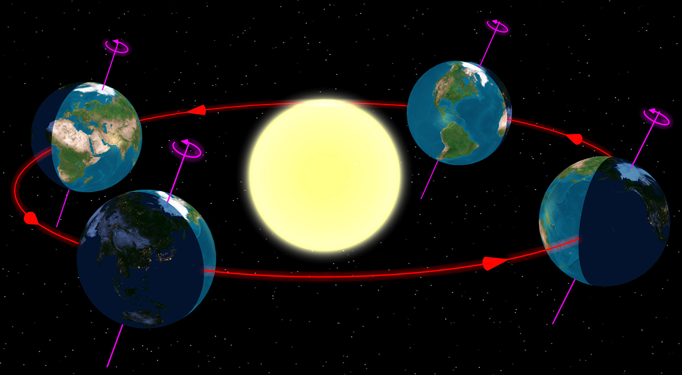 creation-of-the-seasons-on-earth