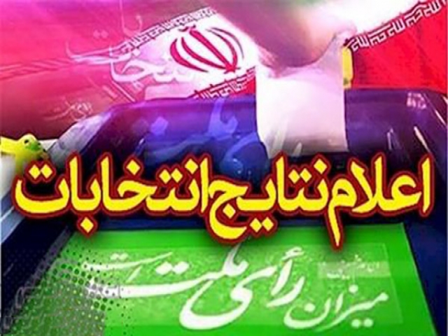 فوری/ تازهترین نتایج انتخابات ریاستجمهوری؛ روحانی 22 میلیون، رئیسی 15 میلیون فوری/ تازهترین نتایج انتخابات ریاستجمهوری؛ روحانی 22 میلیون، رئیسی 15 میلیون