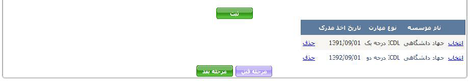 پرونده قضایی