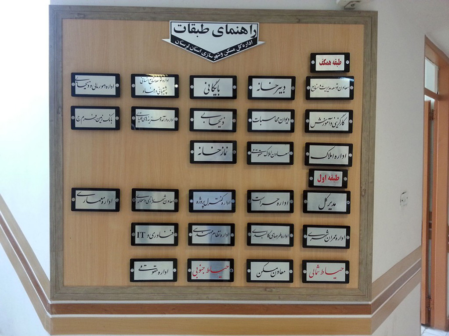 تابلو راهنما , تابلو اداری