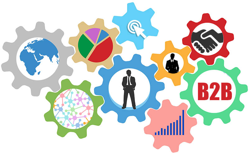 تجارت الکترونیک B2B در ایران