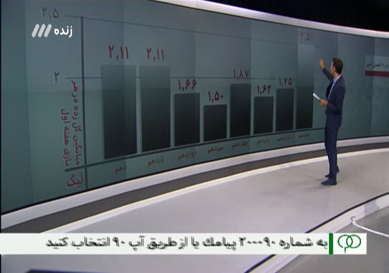 program-summary-90 program-summary-90