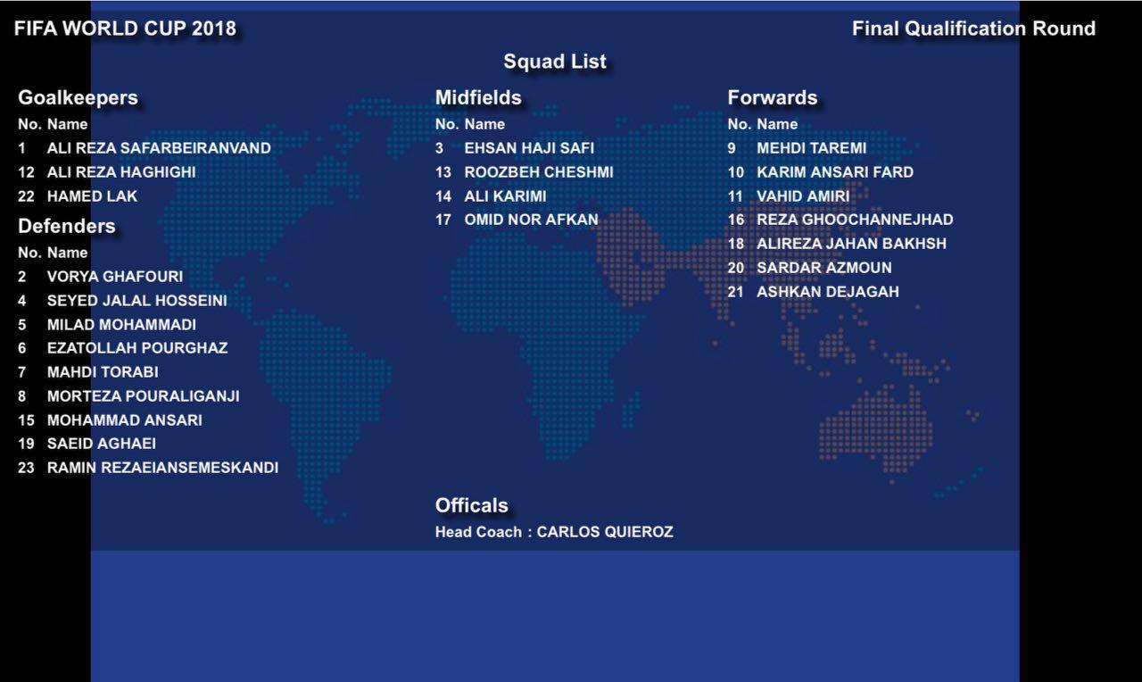 list-of-iranian-national-team-against-syria