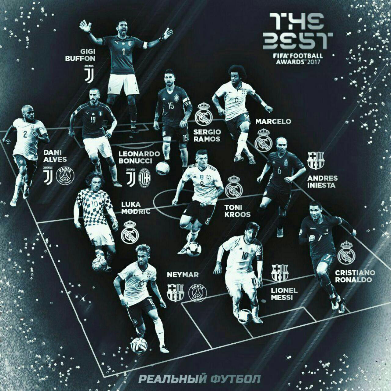 the-best-of-soccer-world the-best-of-soccer-world