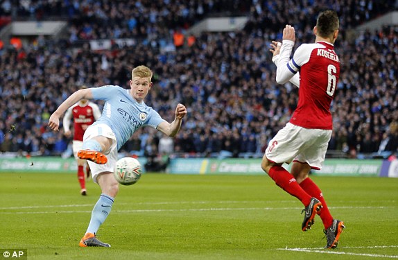 arsenal-man-city-result arsenal-man-city-result