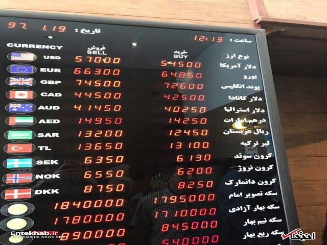 یاد و خاطره رکوردهای طلایی احمدی نژاد زنده شد/ رکوردشکنیها در بازار ارز لحظهای شد: دلار 5700، یورو 6500 تومان / افتضاح سقوط پول ملی؛ به مردم توهین نکنید و در مورد این فاجعه، توضیح دهید یاد و خاطره رکوردهای طلایی احمدی نژاد زنده شد/ رکوردشکنیها در بازار ارز لحظهای شد: دلار 5700، یورو 6500 تومان / افتضاح سقوط پول ملی؛ به مردم توهین نکنید و در مورد این فاجعه، توضیح دهید