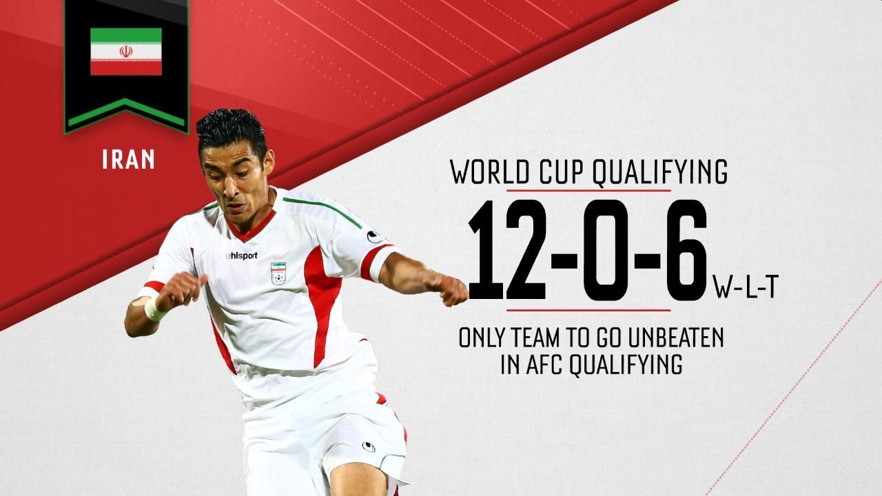 پیش بینی ESPN از ترکیب ایران در جام جهانی